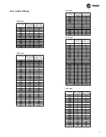 Предварительный просмотр 9 страницы Trane TR1 6002 Installation And Operation Manual