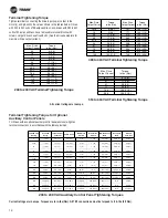 Предварительный просмотр 14 страницы Trane TR1 6002 Installation And Operation Manual