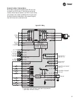 Предварительный просмотр 21 страницы Trane TR1 6002 Installation And Operation Manual