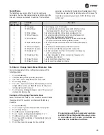 Предварительный просмотр 29 страницы Trane TR1 6002 Installation And Operation Manual