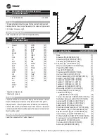 Предварительный просмотр 34 страницы Trane TR1 6002 Installation And Operation Manual