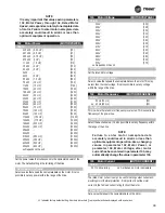 Предварительный просмотр 39 страницы Trane TR1 6002 Installation And Operation Manual