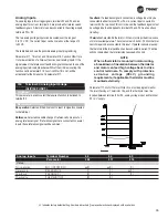 Предварительный просмотр 55 страницы Trane TR1 6002 Installation And Operation Manual