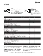 Предварительный просмотр 61 страницы Trane TR1 6002 Installation And Operation Manual