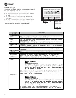 Предварительный просмотр 94 страницы Trane TR1 6002 Installation And Operation Manual