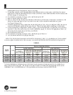 Preview for 10 page of Trane TR250 Service & Installation Manual