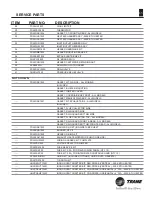 Preview for 63 page of Trane TR250 Service & Installation Manual