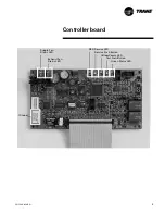 Предварительный просмотр 11 страницы Trane Tracer AH540 Installation Owner Diagnostics