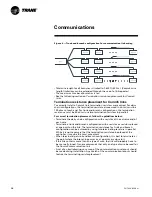 Предварительный просмотр 32 страницы Trane Tracer AH540 Installation Owner Diagnostics