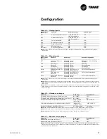 Предварительный просмотр 63 страницы Trane Tracer AH540 Installation Owner Diagnostics