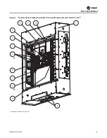 Предварительный просмотр 15 страницы Trane Tracer CH530 Installation, Operation And Maintenance Manual