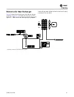 Preview for 31 page of Trane Tracer CH530 Installation, Operation And Maintenance Manual