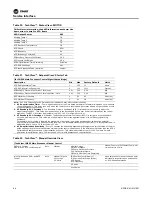 Preview for 44 page of Trane Tracer CH530 Installation, Operation And Maintenance Manual