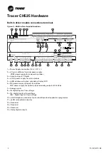 Предварительный просмотр 6 страницы Trane Tracer CH535 Manual