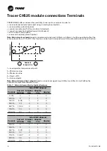 Предварительный просмотр 8 страницы Trane Tracer CH535 Manual