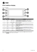 Предварительный просмотр 14 страницы Trane Tracer CH535 Manual