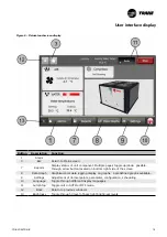 Предварительный просмотр 15 страницы Trane Tracer CH535 Manual