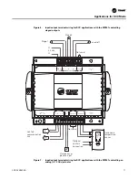 Предварительный просмотр 17 страницы Trane Tracer MP501 Installation, Operation And Maintenance Manual