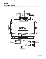 Предварительный просмотр 18 страницы Trane Tracer MP501 Installation, Operation And Maintenance Manual