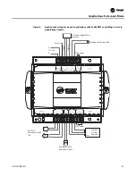 Предварительный просмотр 25 страницы Trane Tracer MP501 Installation, Operation And Maintenance Manual