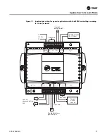 Предварительный просмотр 27 страницы Trane Tracer MP501 Installation, Operation And Maintenance Manual