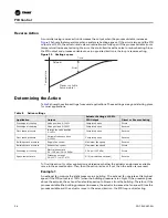 Предварительный просмотр 38 страницы Trane Tracer MP501 Installation, Operation And Maintenance Manual