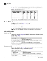 Предварительный просмотр 44 страницы Trane Tracer MP501 Installation, Operation And Maintenance Manual