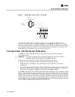 Предварительный просмотр 9 страницы Trane Tracer MP503 Installation, Operation And Maintenance Manual