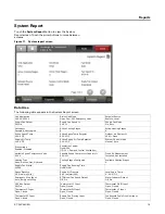 Preview for 19 page of Trane Tracer TD-5 Installation, Operation And Maintenance Manual