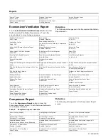 Preview for 20 page of Trane Tracer TD-5 Installation, Operation And Maintenance Manual