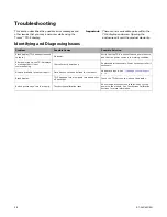 Preview for 38 page of Trane Tracer TD-5 Installation, Operation And Maintenance Manual