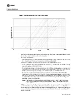 Предварительный просмотр 56 страницы Trane Tracer UC210 Installation, Operation, And Programming