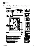 Предварительный просмотр 67 страницы Trane Tracer UC210 Installation, Operation, And Programming