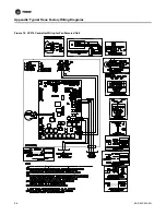 Предварительный просмотр 68 страницы Trane Tracer UC210 Installation, Operation, And Programming