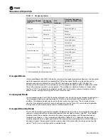 Preview for 36 page of Trane Tracer UC400 Installation, Operation And Maintenance Manual