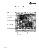 Предварительный просмотр 13 страницы Trane Tracer ZN.520 Manual