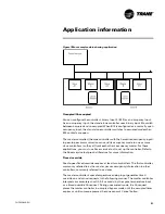 Предварительный просмотр 87 страницы Trane Tracer ZN.520 Manual