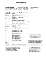 Предварительный просмотр 21 страницы Trane Tracer ZN510 Installation, Operation, And Programming