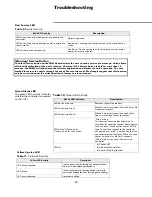 Предварительный просмотр 22 страницы Trane Tracer ZN510 Installation, Operation, And Programming