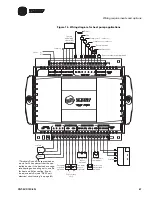 Предварительный просмотр 59 страницы Trane Tracer ZN517 Installation And Operation Manual