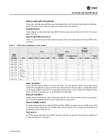 Предварительный просмотр 9 страницы Trane Tracer ZN521 Installation And Operation Manual