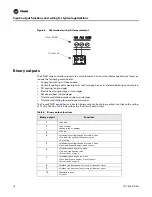 Предварительный просмотр 18 страницы Trane Tracer ZN521 Installation And Operation Manual