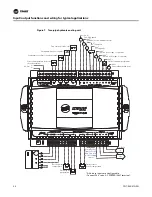 Предварительный просмотр 20 страницы Trane Tracer ZN521 Installation And Operation Manual