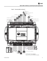 Предварительный просмотр 21 страницы Trane Tracer ZN521 Installation And Operation Manual