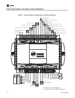 Предварительный просмотр 22 страницы Trane Tracer ZN521 Installation And Operation Manual