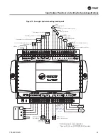 Предварительный просмотр 23 страницы Trane Tracer ZN521 Installation And Operation Manual