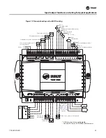 Предварительный просмотр 25 страницы Trane Tracer ZN521 Installation And Operation Manual