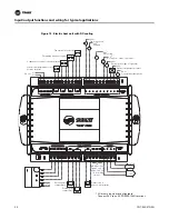 Предварительный просмотр 26 страницы Trane Tracer ZN521 Installation And Operation Manual