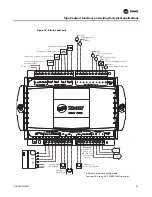 Предварительный просмотр 27 страницы Trane Tracer ZN521 Installation And Operation Manual