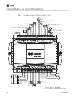 Предварительный просмотр 28 страницы Trane Tracer ZN521 Installation And Operation Manual